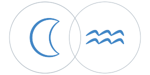 Hold haladása a Vízöntő csillagjegyben Artemisz Asztrológia Iskola Debrecen