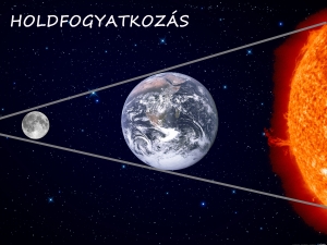 Holdfogyatkozás Artemisz Asztrológia Debrecen