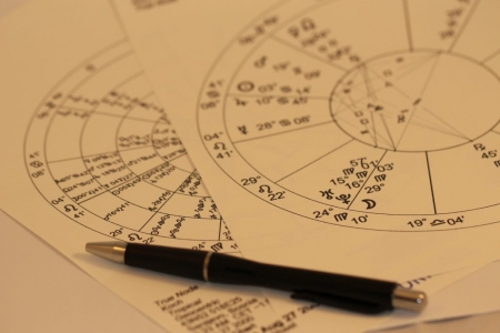 Mire nem használható az asztrológia Artemisz Asztrológia Iskola Debrecen
