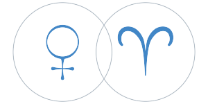 Vénusz a Kos csillagjegyben Artemisz Asztrológia Debrecen
