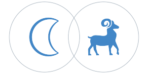 Kos Hold a horoszkópban Artemisz Asztrológia Debrecen