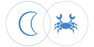 Rák Hold a horoszkópban Artemisz Asztrológia Debrecen