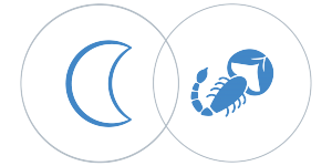 Skorpió Hold a horoszkópban Artemisz Asztrológia Debrecen