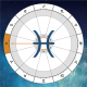 Halak aszcendens a horoszkópban Artemisz Asztrológia Debrecen