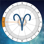 Kos aszcendens a horoszkópban Artemisz Asztrológia Debrecen