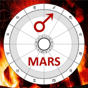 Mars a horoszkópban Artemisz Asztrológia Debrecen