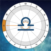 Mérleg aszcendens a horoszkópban Artemisz Asztrológia Debrecen