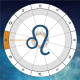 Oroszlán aszcendens a horoszkópban Artemisz Asztrológia Debrecen