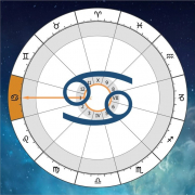 Rák aszcendens a horoszkópban Artemisz Asztrológia Debrecen