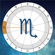Skorpió aszcendens a horoszkópban Artemisz Asztrológia Debrecen