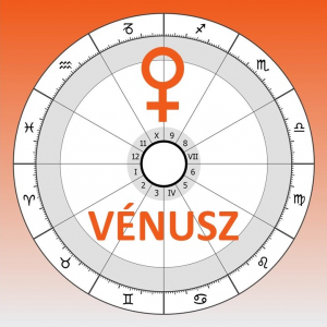 Vénusz a horoszkópban Artemisz Asztrológia Debrecen
