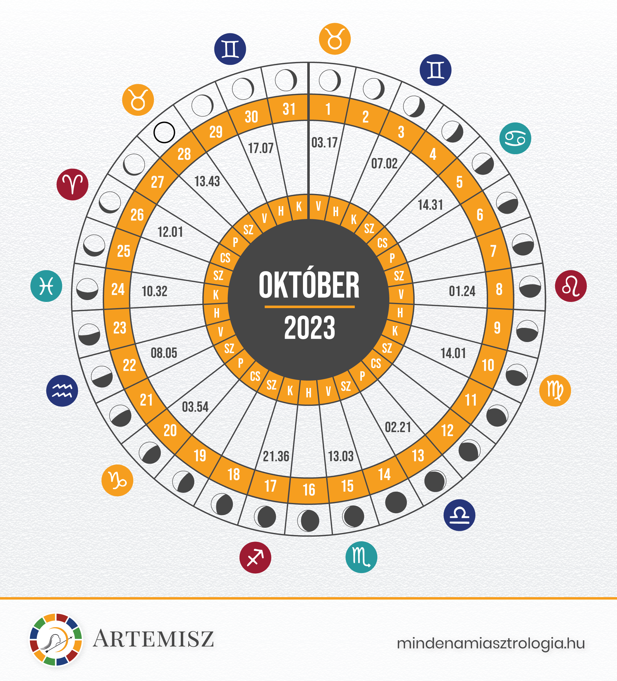 Holdnaptár 2023 Október Artemisz Asztrológia Debrecen