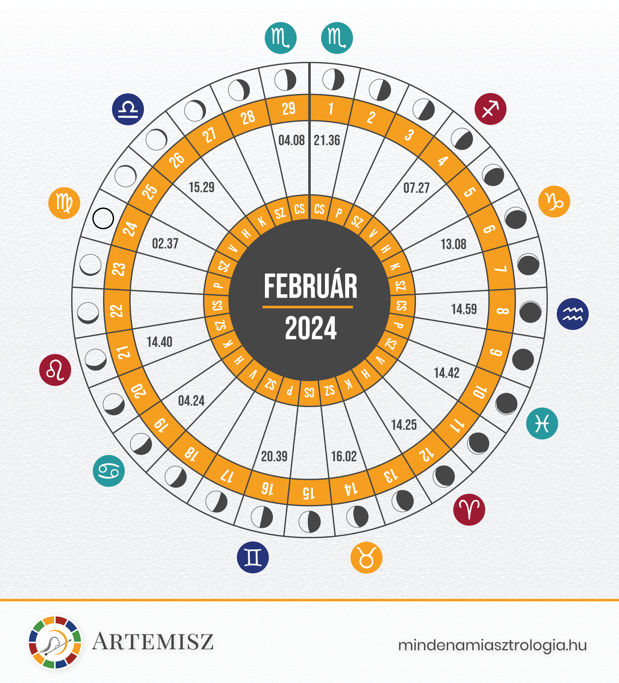 Holdnaptár 2024 Február Artemisz Asztrológia Debrecen