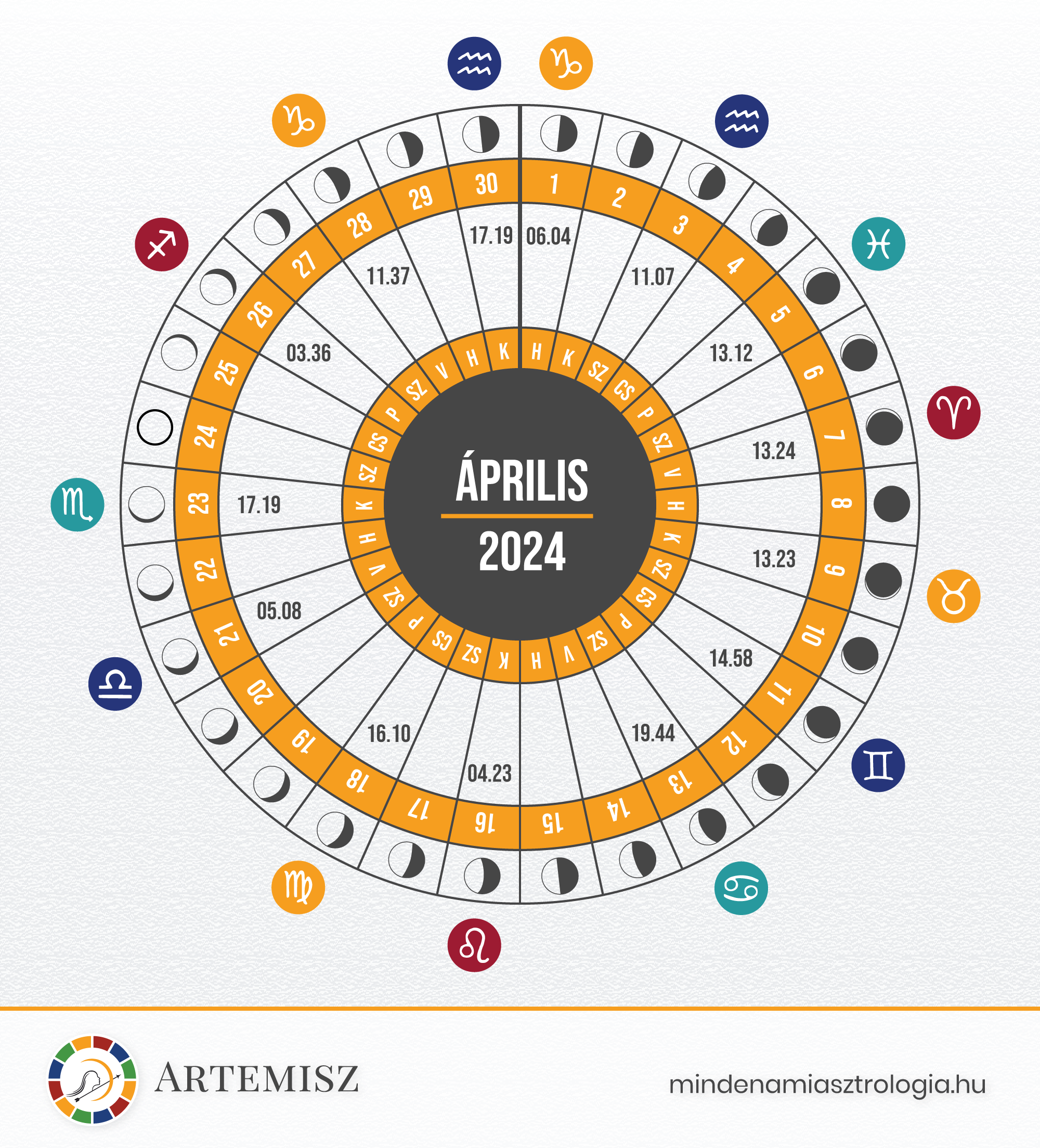 Holdnaptár 2024 Április Artemisz Asztrológia Debrecen