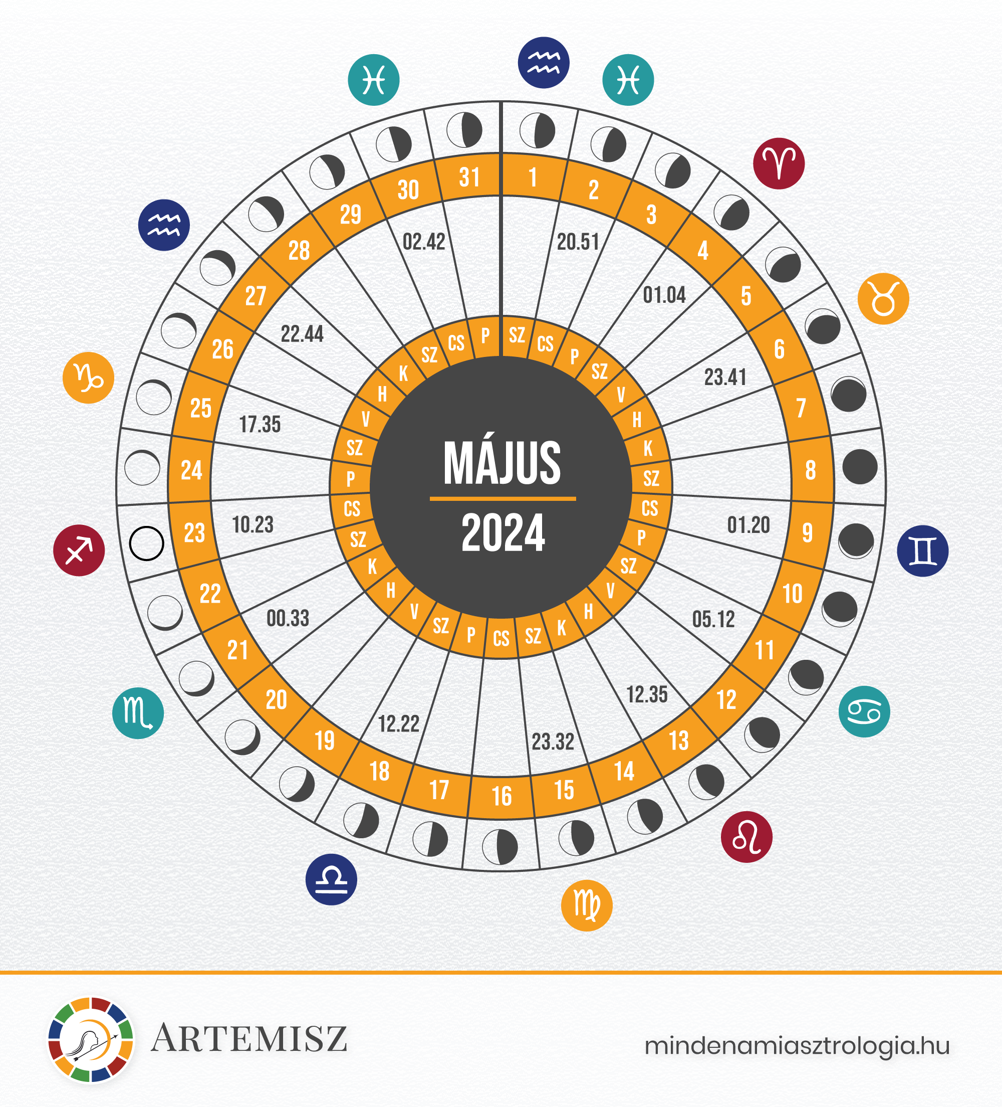 Holdnaptár 2024 Május Artemisz Asztrológia Debrecen