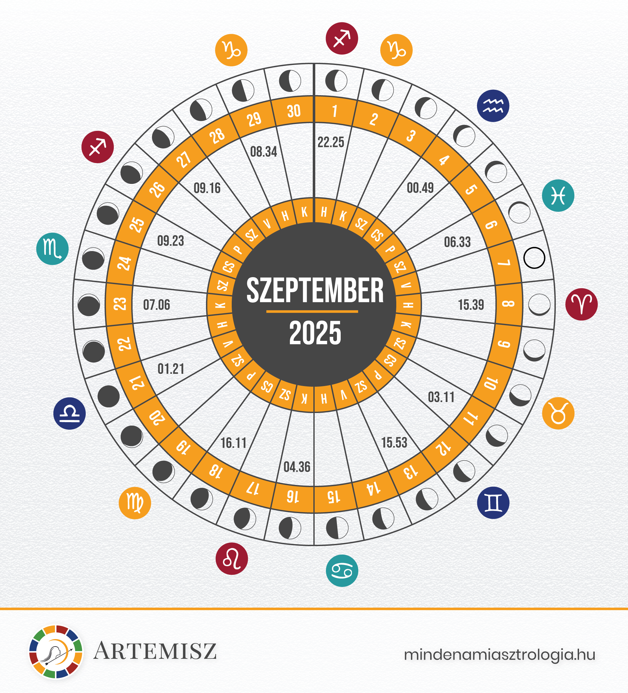 Holdnaptár 2025 Szeptember Artemisz Asztrológia Debrecen