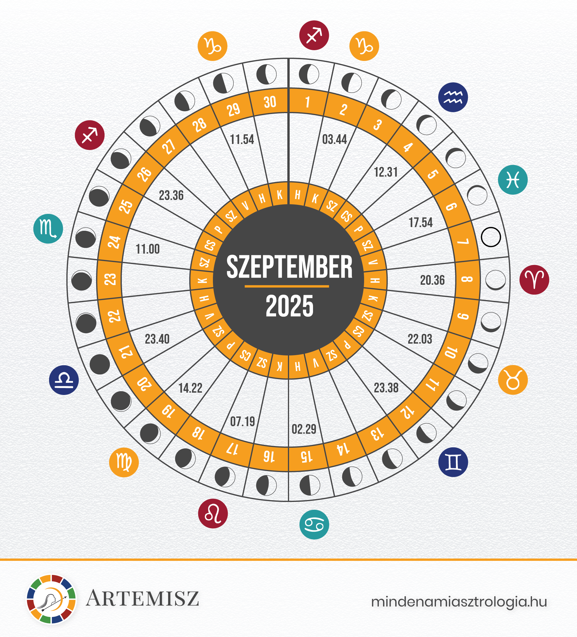 Holdnaptár 2025 Szeptember Artemisz Asztrológia Debrecen