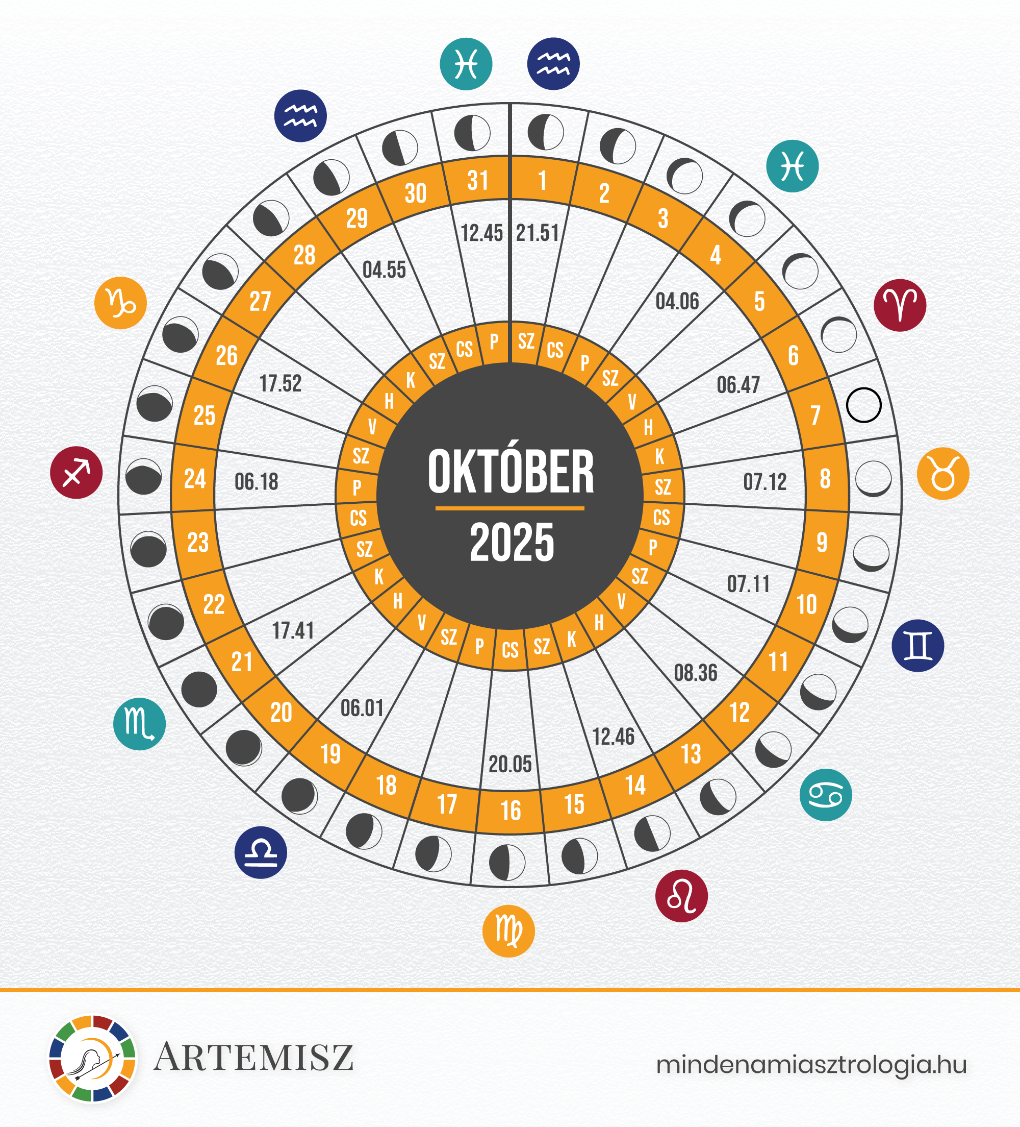 Holdnaptár 2025 Október Artemisz Asztrológia Debrecen