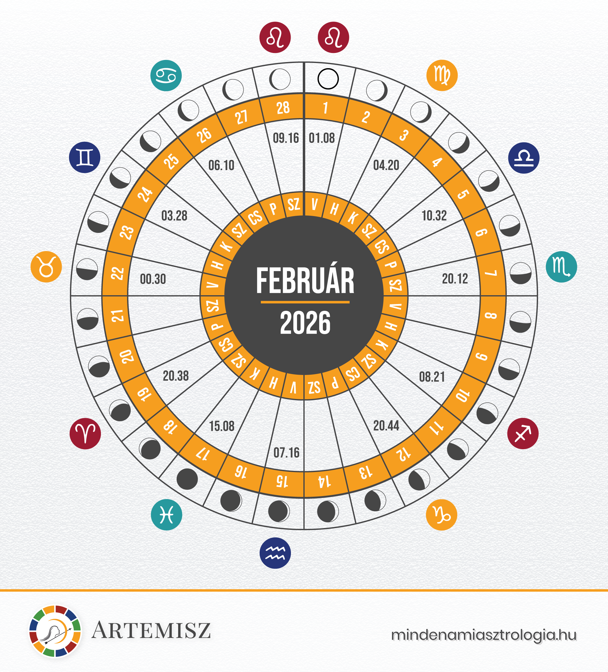 Holdnaptár 2026 Február Artemisz Asztrológia Debrecen