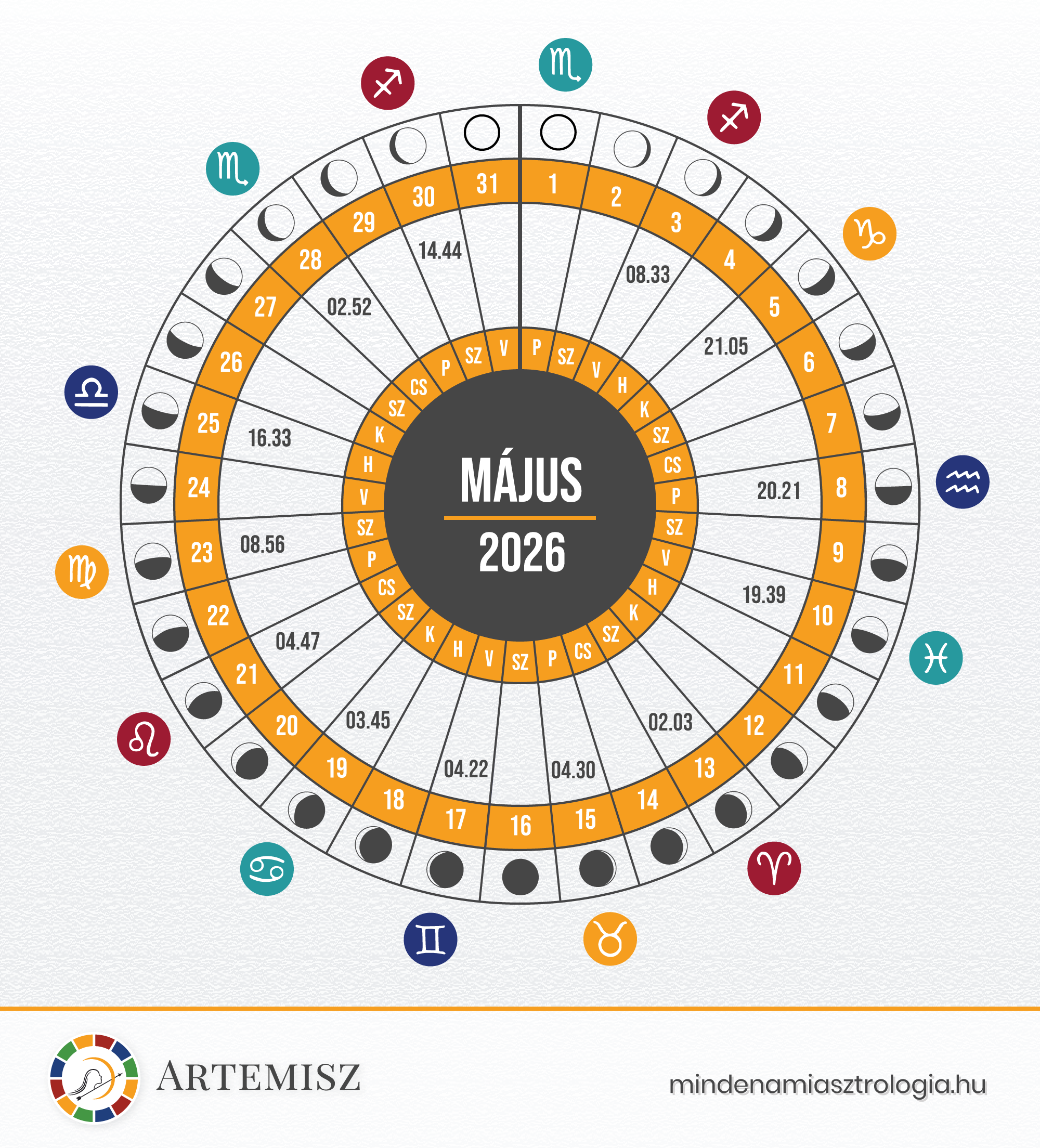 Holdnaptár 2026 Május Artemisz Asztrológia Debrecen