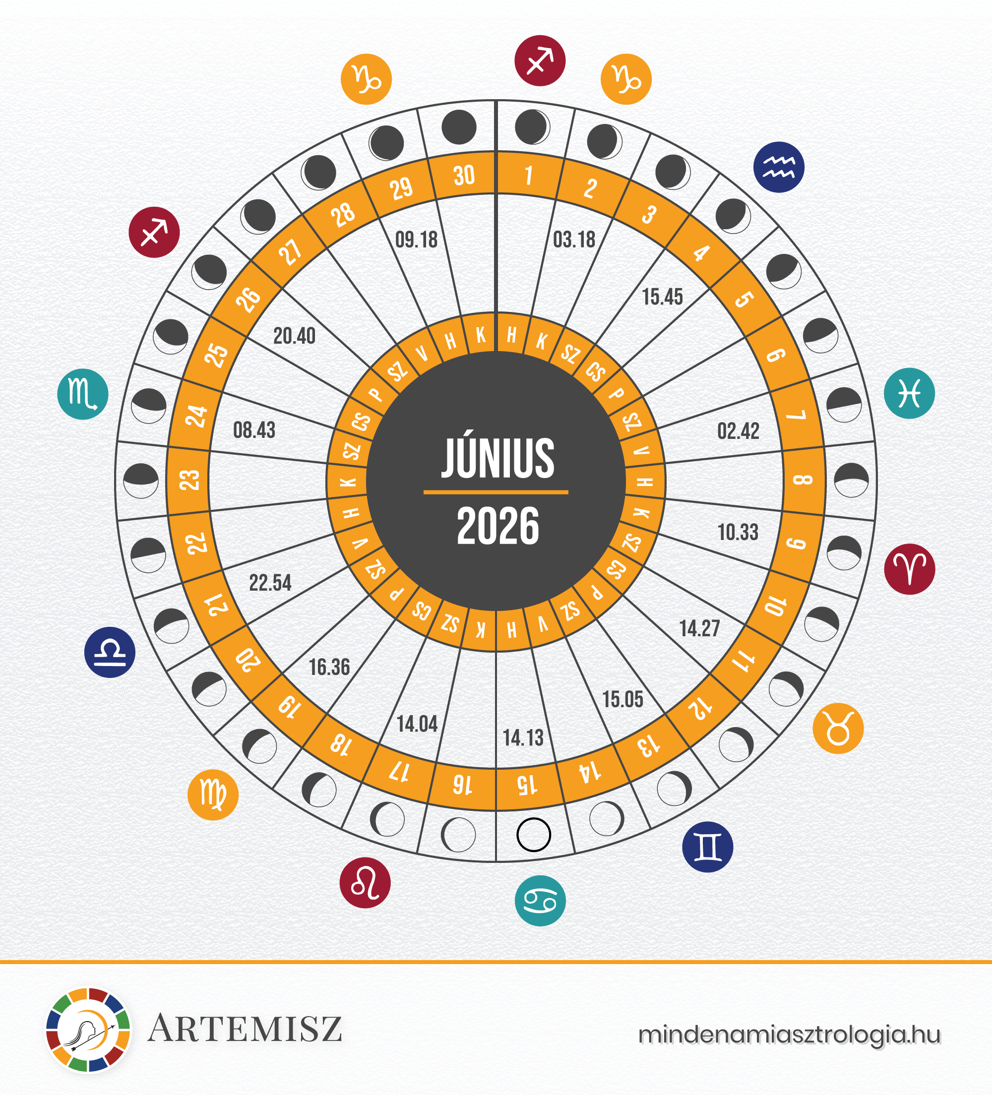 Holdnaptár 2026 Június Artemisz Asztrológia Debrecen Holdnaptár 2026 Június Artemisz Asztrológia Debrecen