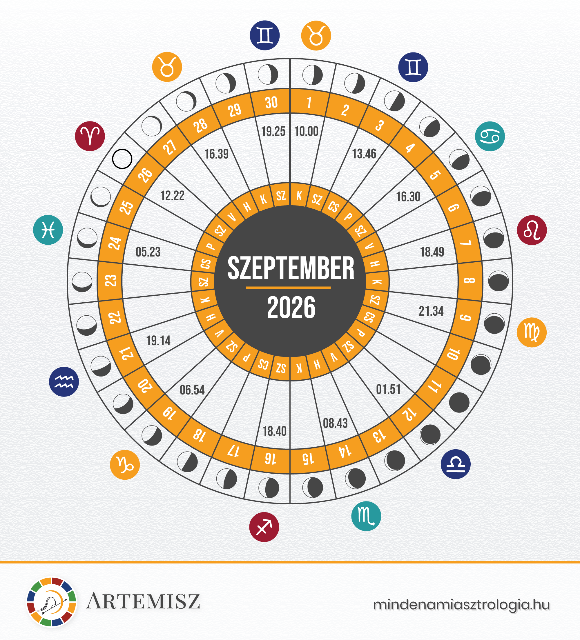 Holdnaptár 2026 Szeptember Artemisz Asztrológia Debrecen Holdnaptár 2026 Szeptember Artemisz Asztrológia Debrecen