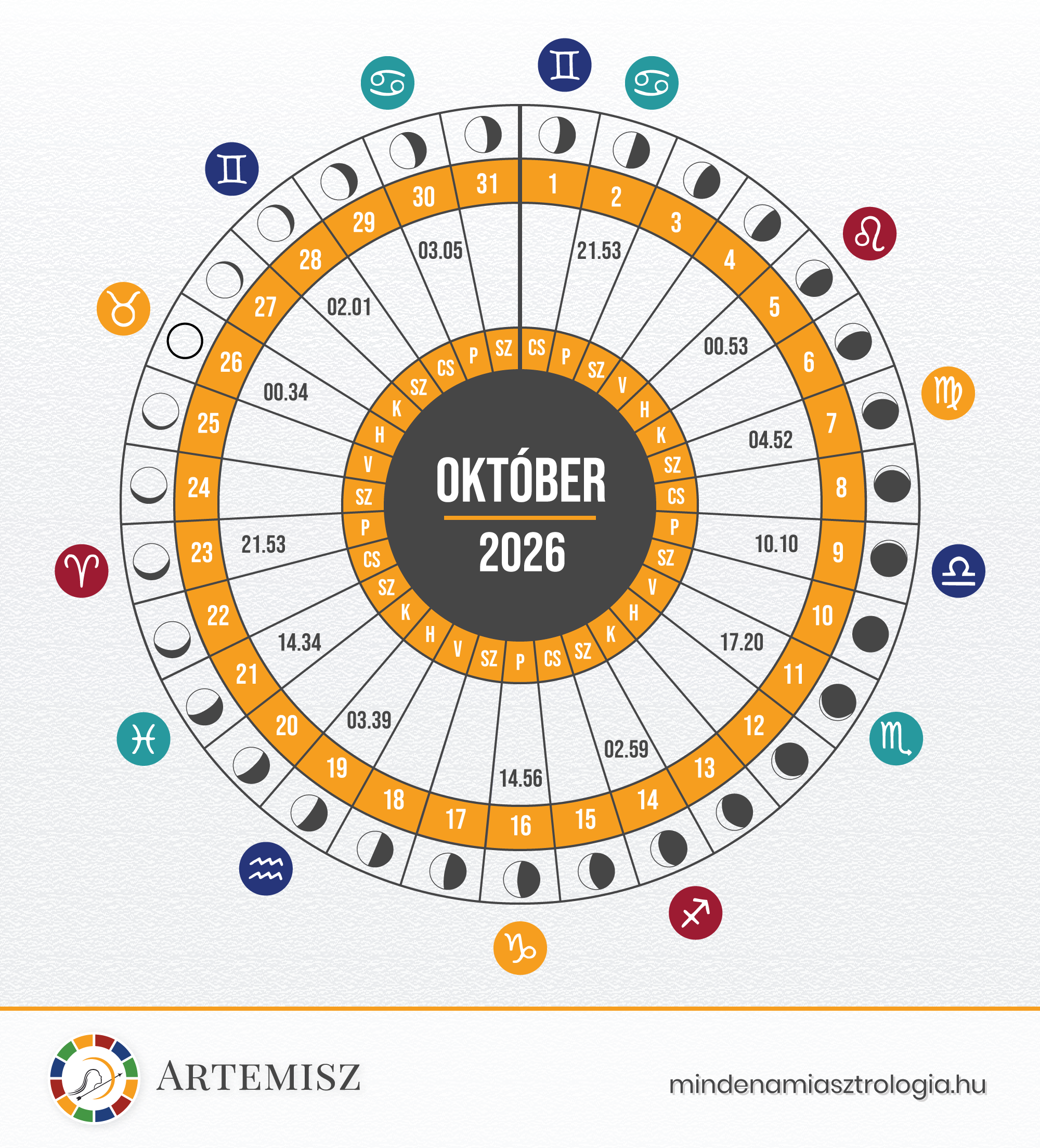 Holdnaptár 2026 Október Artemisz Asztrológia Debrecen Holdnaptár 2026 Október Artemisz Asztrológia Debrecen