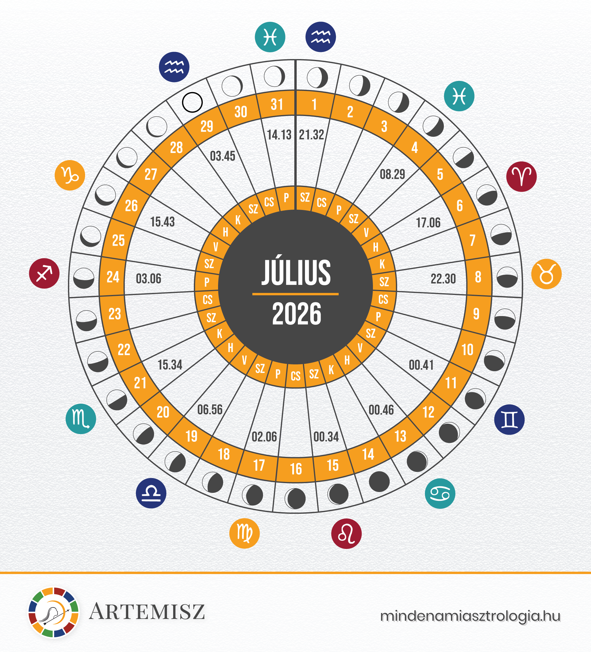 Holdnaptár 2026 Július Artemisz Asztrológia Debrecen Holdnaptár 2026 Július Artemisz Asztrológia Debrecen
