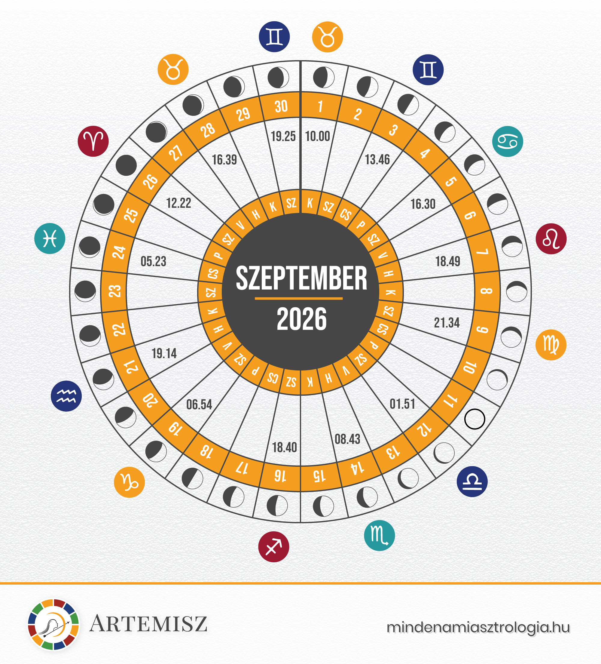 Holdnaptár 2026 Szeptember Artemisz Asztrológia Debrecen